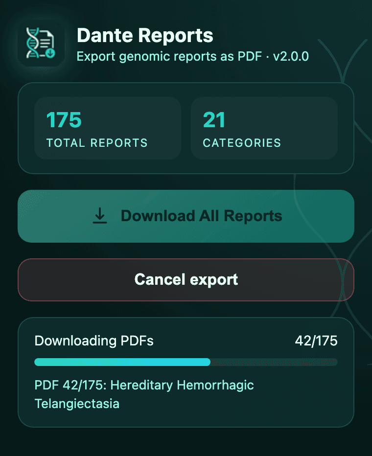 Dante Reports Exporter downloading 42 of 175 genomic reports into one ZIP in Chrome